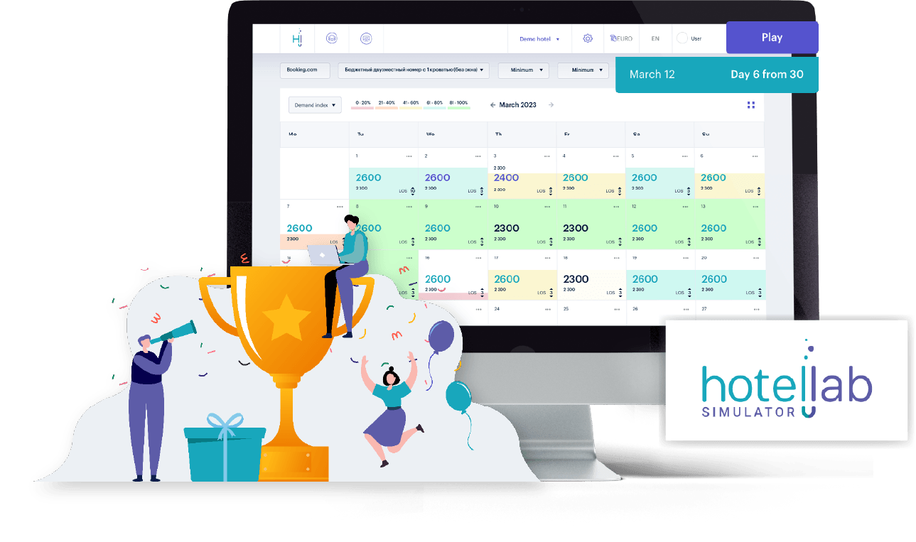 Hotellab | hotellab: Price Simulator