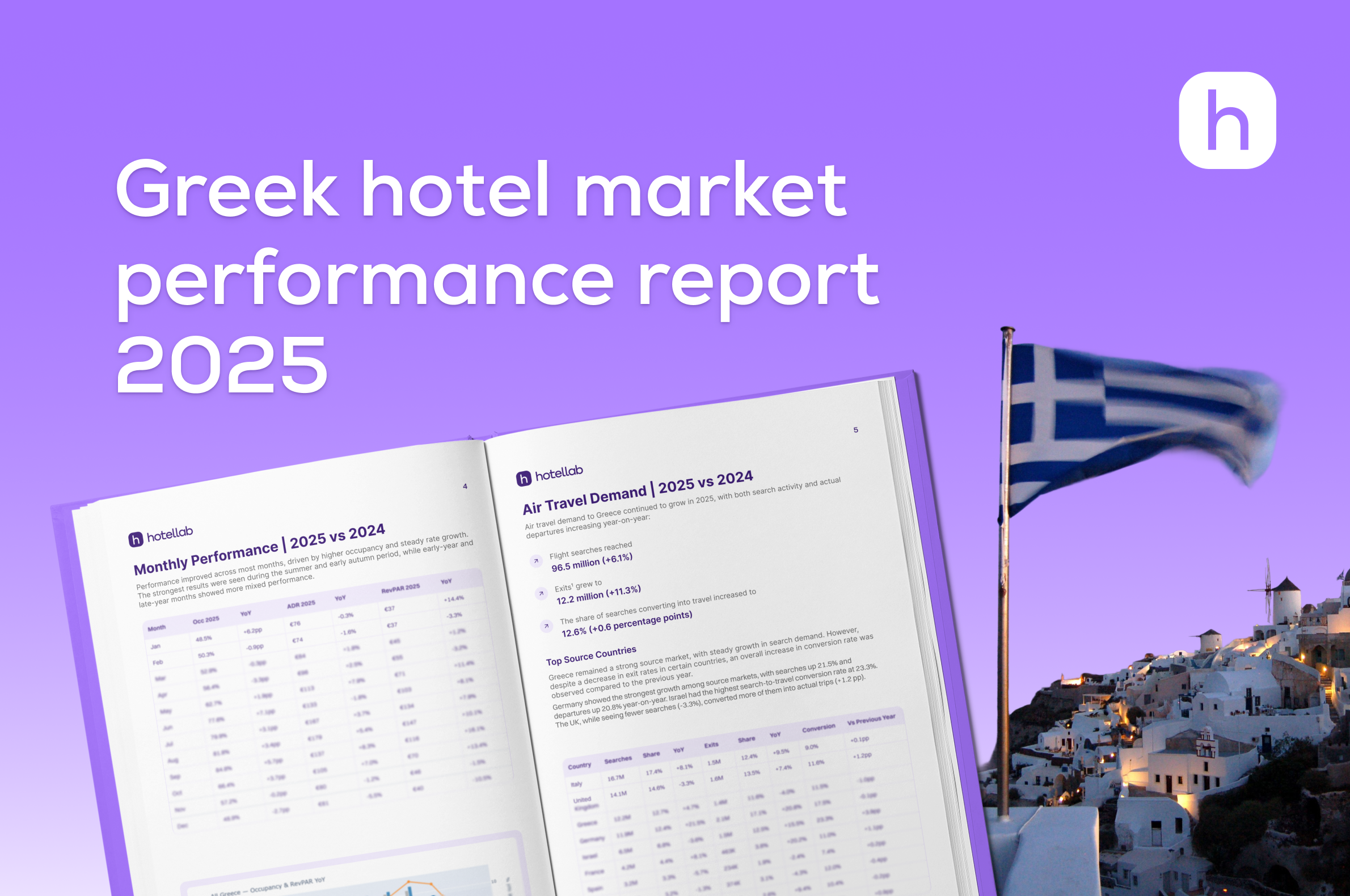 Greek hotel market performance 2025