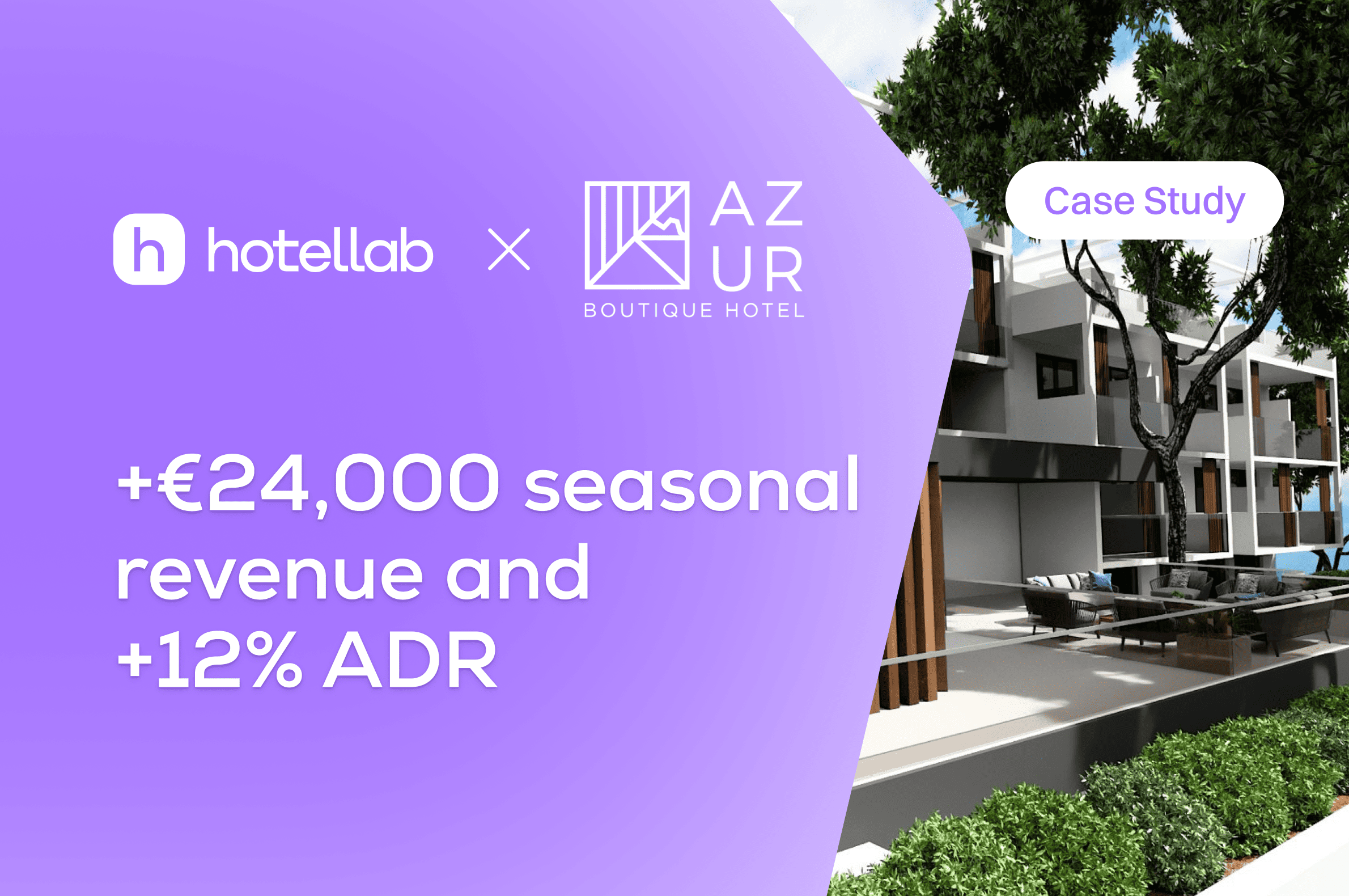 How Azur Boutique Hotel achieved +€24,000 seasonal revenue and +12% ADR