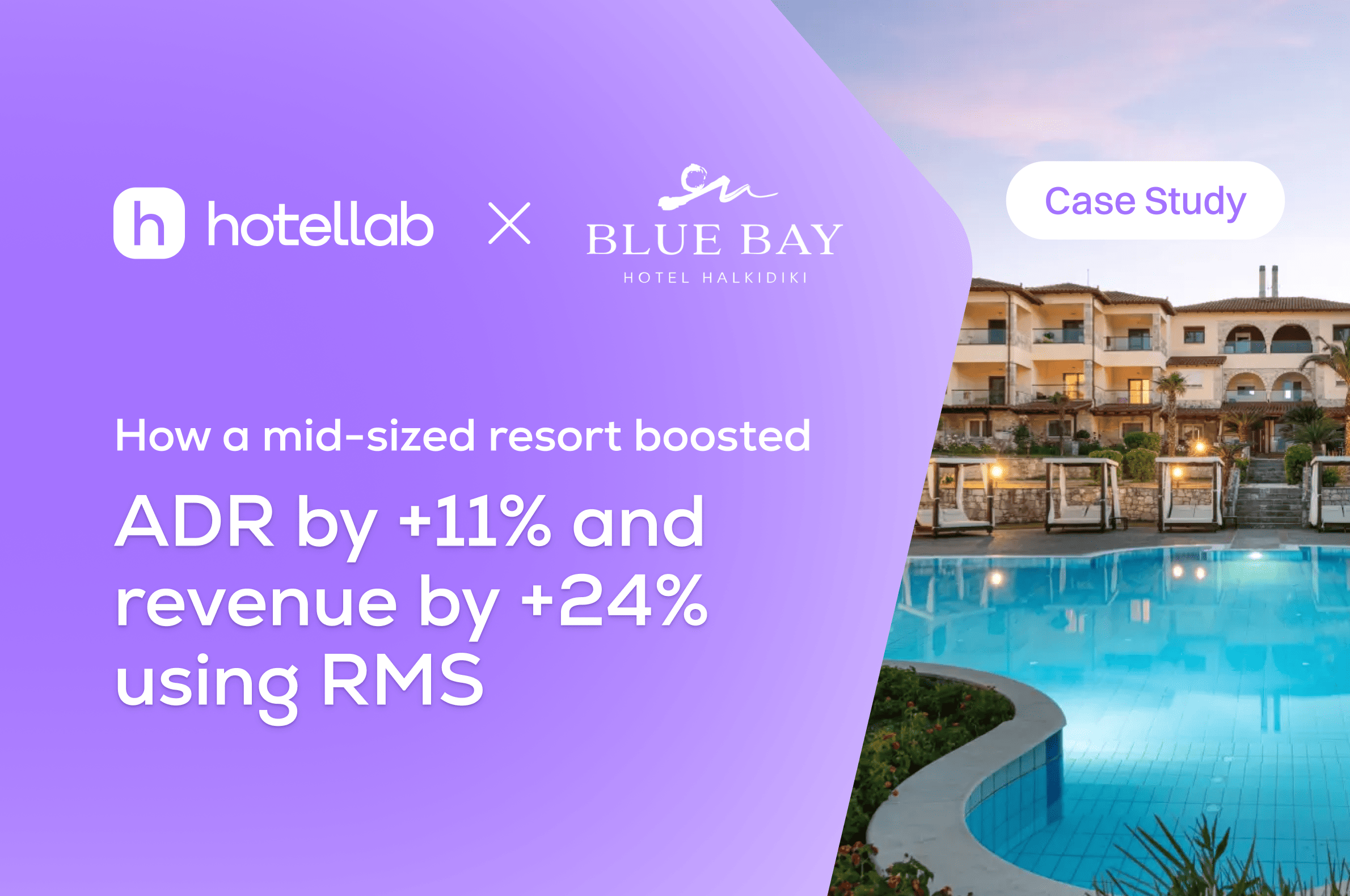 How Blue Bay Hotel in Halkidiki boosted ADR by +11% and revenue by +24% using RMS