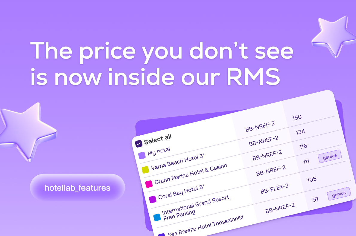 Introducing Booking.com mobile app rate analysis with Genius Tag visibility
